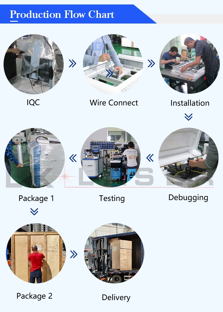 Stent Medical Tube Laser Cutting Machine Pipe Laser Cutter High Precision Laser Cutting Equipment